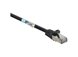 4064161173153 - RF-4732884 RJ45 Netzwerkkabel Patchkabel cat 5e f utp 500 m Schwarz mit Rastnasenschutz - Renkforce