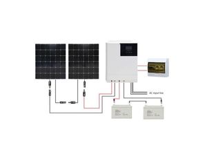 4064161242354 - Solar-Set 400 W Solaranlage 400 Wp inkl Anschlusskabel inkl Laderegler inkl Wechselrichter inkl Akku