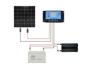 4064161243702 - Solar-Set 200 W Solaranlage 200 Wp inkl Akku inkl Anschlusskabel inkl Laderegler inkl Wechselrichter