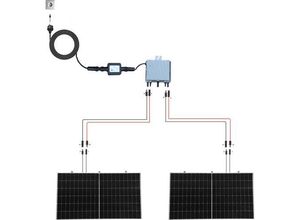 4064161258812 - Balkonkraftwerk Solaranlage 600 Wp inkl Wechselrichter inkl Anschlusskabel