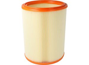 4065705203206 - Vhbw - Lamellenfilter kompatibel mit Flex vc 21 l mc vc 25 l mc vc 26 l mc vce 26 l mc Handstaubsauger