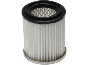 4065705249440 - Staubsaugerfilter kompatibel mit Grafner 20l A15743 20 l - a 17307   17534 Aschesauger - hepa Filter Allergiefilter - Vhbw