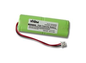 4065705480201 - Akku kompatibel mit Dogtra 2000B Receiver 180NCP transmitters 2000 beeper receiver Hundehalsband Hunde-Trainer (300mAh 48V NiMH) - Vhbw