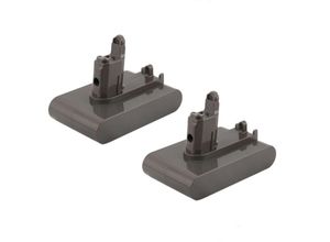 4068177055342 - Trade-shop - 2x Li-Ion Akku passend für Dyson Hand-Staubsauger Typ b (zB DC31 DC34 DC35 DC56 DC57 DC43 DC45 uvm)   Ersatz Batterie 222V 1500mAh