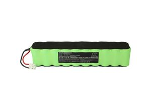 4068201279027 - Akku kompatibel mit Rowenta RH875801 9A0 RH875801 9A2 RH8758WL 9A0 Staubsauger (3000 mAh 18 v NiMH) - Vhbw