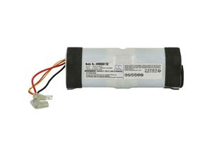 4068201356285 - Akku Ersatz für Dreame HHR24A VWV8 für Staubsauger (4000 mAh 216 v Li-Ion) - Vhbw