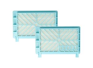 4068201421679 - Vhbw - 2x Staubsaugerfilter Ersatz für Philips VZ152HFB für Staubsauger - hepa Filter