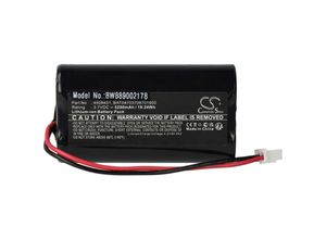 4068201506789 - Akku kompatibel mit Zafferano Dama Pro Dama Ofelia Pro Ofelia Olimpia Tischlampe Nachttischlampe (5200 mAh 37 v Li-Ion) - Vhbw