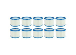 4068201959011 - 10x Faltenfilter kompatibel mit Husqvarna wdc 220 wdc 325L Staubsauger - Patronenfilter Blau Weiß - Vhbw