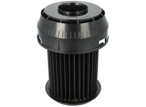 4069099595053 - vhbw Faltenfilter kompatibel mit Bosch BGS 614 M1 02 ROXX X EXCLUSIV PARQUET 614 M1 01 ROXX X EXCLUSIV PARQUET Staubsauger - Patronenfilter Schwarz 4069099595053 - vhbw Faltenfilter kompatibel mit Bosch BGS 614 M1 02 ROXX X EXCLUSIV PARQUET 614 M1 01 ROXX X EXCLUSIV PARQUET Staubsauger - Patronenfilter Schwarz