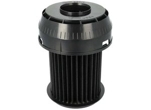 4069099595060 - Faltenfilter kompatibel mit Bosch bgs 614 M1 03 roxx x exclusiv parquet 614 M1 04 roxx x exclusiv parquet Staubsauger - Patronenfilter Schwarz