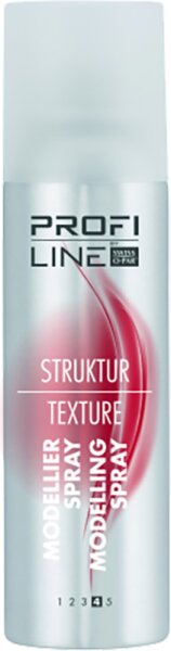 4104260522114 - Swiss o Par Profiline Struktur Modellierspray 300 ml