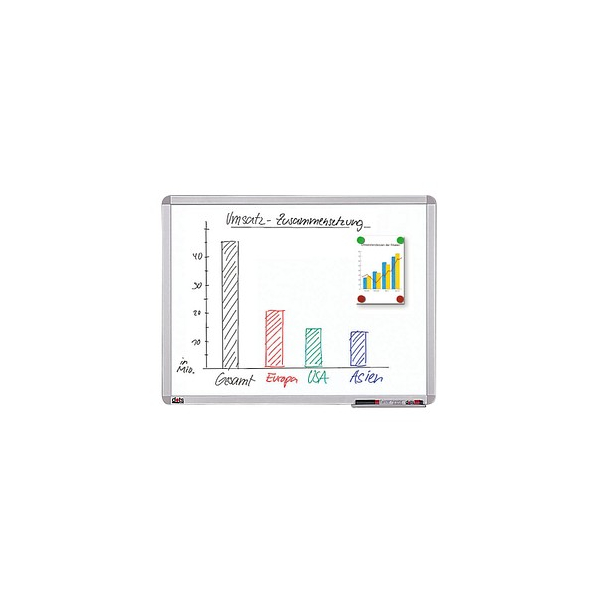 4250073735811 - Whiteboard 600 x 450 cm weiß spezialbeschichteter Stahl 4250073735811 dots SC467801