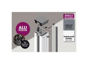 4250189860384 - Ambiente Aluminium-Pfosten 187 cm 68 x 68 mm Anthrazit Struktur 7016