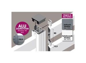 4250189867338 - Ambiente Alu-Zaun Rhombus 90 MINI + ESG 8 mm 120 cm x 180 cm 22 mm stark