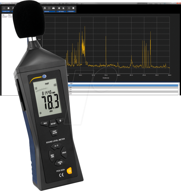 4250348719775 - Instruments PCE-322A Schallpegelmesser 26 130 dB Aufl 01 dB Genau ±15 dB ref 94 dB bei 1kHz Fr 315 Hz8 kHz