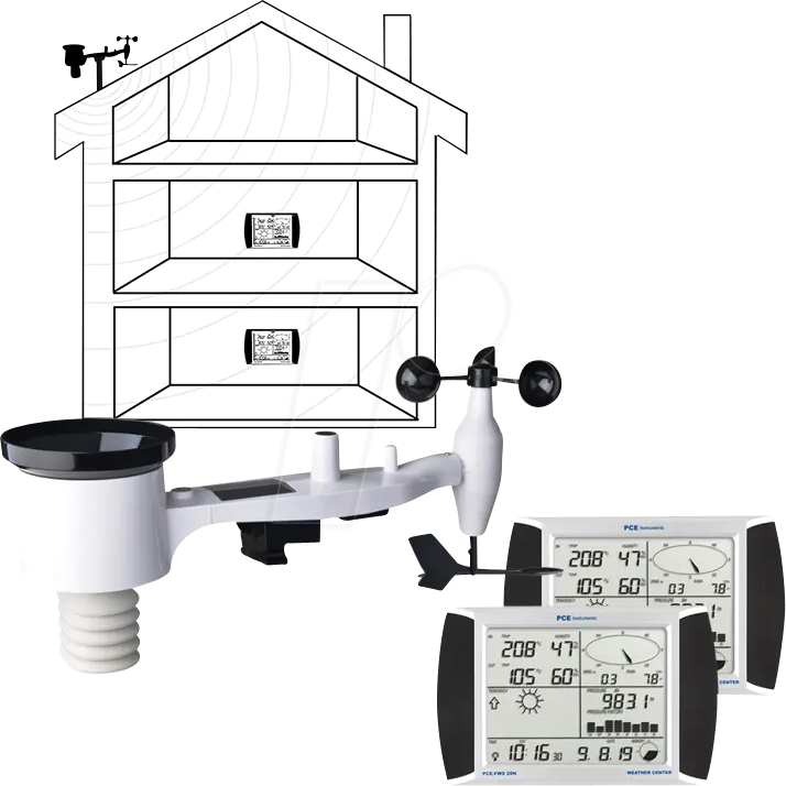 4250348722133 - Instruments Wetterstation PCE-FWS 20N-1 2 x 7 Zoll Touchscreen Display Analyse Software Funk Alarm Vorhersage