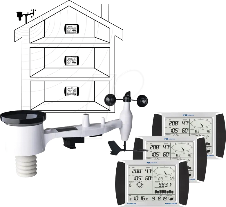 4250348722140 - PCE FWS 20N-2 - Wetterstation PCE-FWS 20N mit 3 Displays