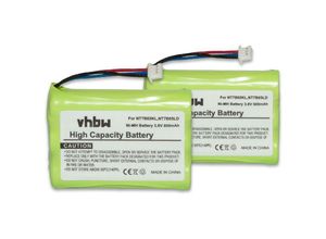 4250667390617 - Vhbw - 2 x Akku Set 800mAh kompatibel mit schnurlos Festnetz Telefon Polycom kirk 3040 kirk 4020 kirk 4040 kirk 4080 Ersatz für CPH-464Q3S