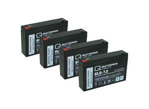 4250889614188 - Quality Batteries - Ersatzakku für apc Smart-UPS SUA750RMI1U RBC34 rbc 34