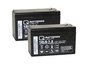 4250889615185 - Quality Batteries - Ersatzakku für apc Smart-UPS DLA750I RBC48 rbc 48   Markenakku mit VdS