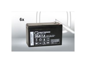 4250889624163 - Quality Batteries - Ersatzakku für aiptek PowerWalker vfi 3000R   Markenakku mit VdS