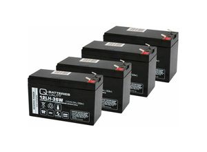 4250889639075 - Quality Batteries - Ersatzakku für RBC8 RBC23 RBC24 RBC25 RBC31 RBC57 RBC59 (4 Akkus)