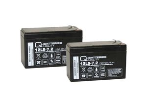 4250889661007 - Quality Batteries - Ersatzakku für apc Smart-UPS 750  Pro 900 RBC123  Markenakku mit VdS