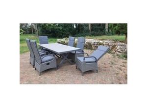 4250952345001 - Gardissimo RIO Alu Gartenmöbel Set Gruppe Sitzgarnitur Keramik Polyrattan