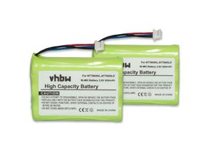 4251123969125 - 2x Ni-MH Akku Set 800mAh (36V) kompatibel mit schnurlos Festnetz Telefon Polycom kirk 3040 kirk 4020 kirk 4040 Ersatz für CPH-464Q3S NT7B65KL