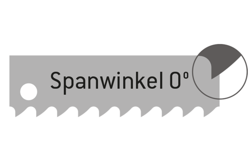 4251128747810 - Maschinensägeblatt 500 mm x 48 x 25 x 105  6 Zpz - Bayerwald Werkzeuge  HSS DMo5