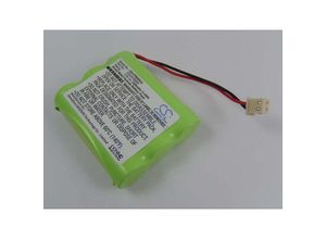 4251215388216 - NiMH Akku 1500mAh (36V) kompatibel mit schnurlos Festnetz Telefon Aastra ibm 3415 JB-900 ME-900 PMG-3455 Ersatz für 30AAK3BMX gp 30AAH3BMX