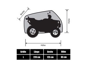 4251293506199 - Rolektro Quad ATV Abdeckplane versch Größen