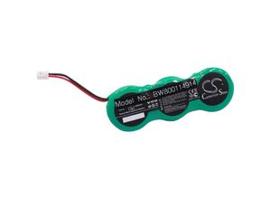 4251407711389 - NiMH Akku 250mAh (36V) kompatibel mit schnurlos Festnetz Telefon Brondi Planet Silver Sport Tecno - Vhbw