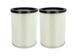 4251574604804 - Vhbw - 2x Patronen-Filter kompatibel mit Staubsauger Ersatz für Kärcher 6907-0380