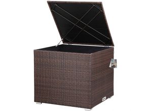 4251779131709 - Casaria® Polyrattan Auflagenbox Braun 318L