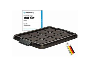 4251888525079 - Novaliv Frischhaltedosen Deckel