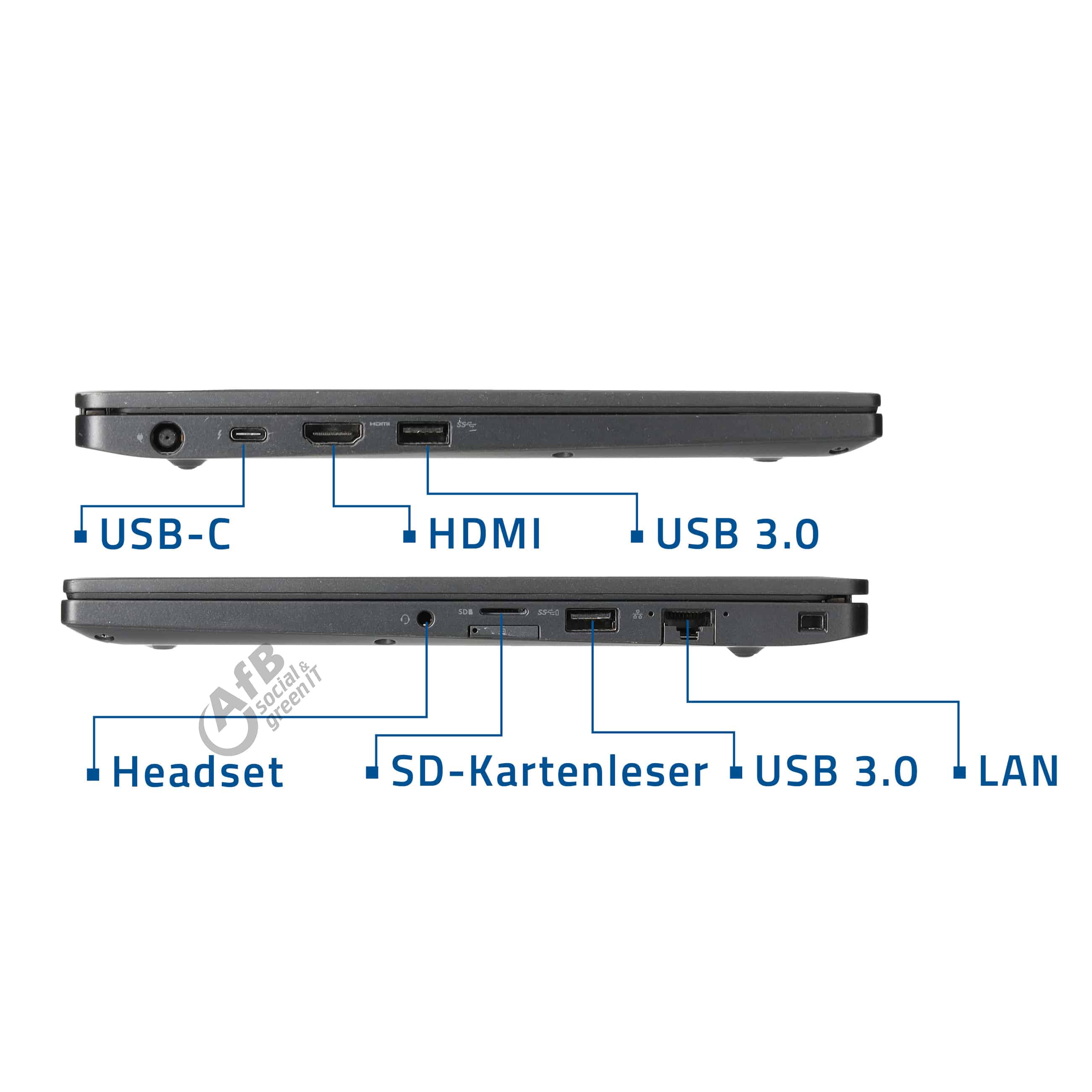 4251922666706 - Latitude 7280Sehr gut - AfB-refurbished