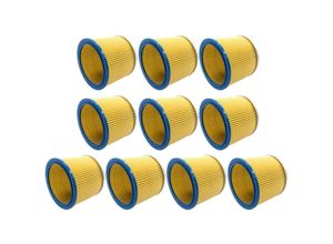 4251970397645 - Trade-shop - 10x Ersatz Rund-Filter Lamellenfilter für Aqua Vac Super 22 30 40 615 S1 615 S2 760 Synchro 22 30 30 a 30 A 30A 40 a ac 40 ac 40 A 40A