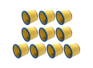 4251970397843 - Trade Shop - 10x Trade-Shop Rund-Filter Patrone Ersatz für Makita VC2511 VC2512L VC3011L VC3012L VC3511L Matrix wdcne 1400-20 wdcne 1400-25 aeg nt