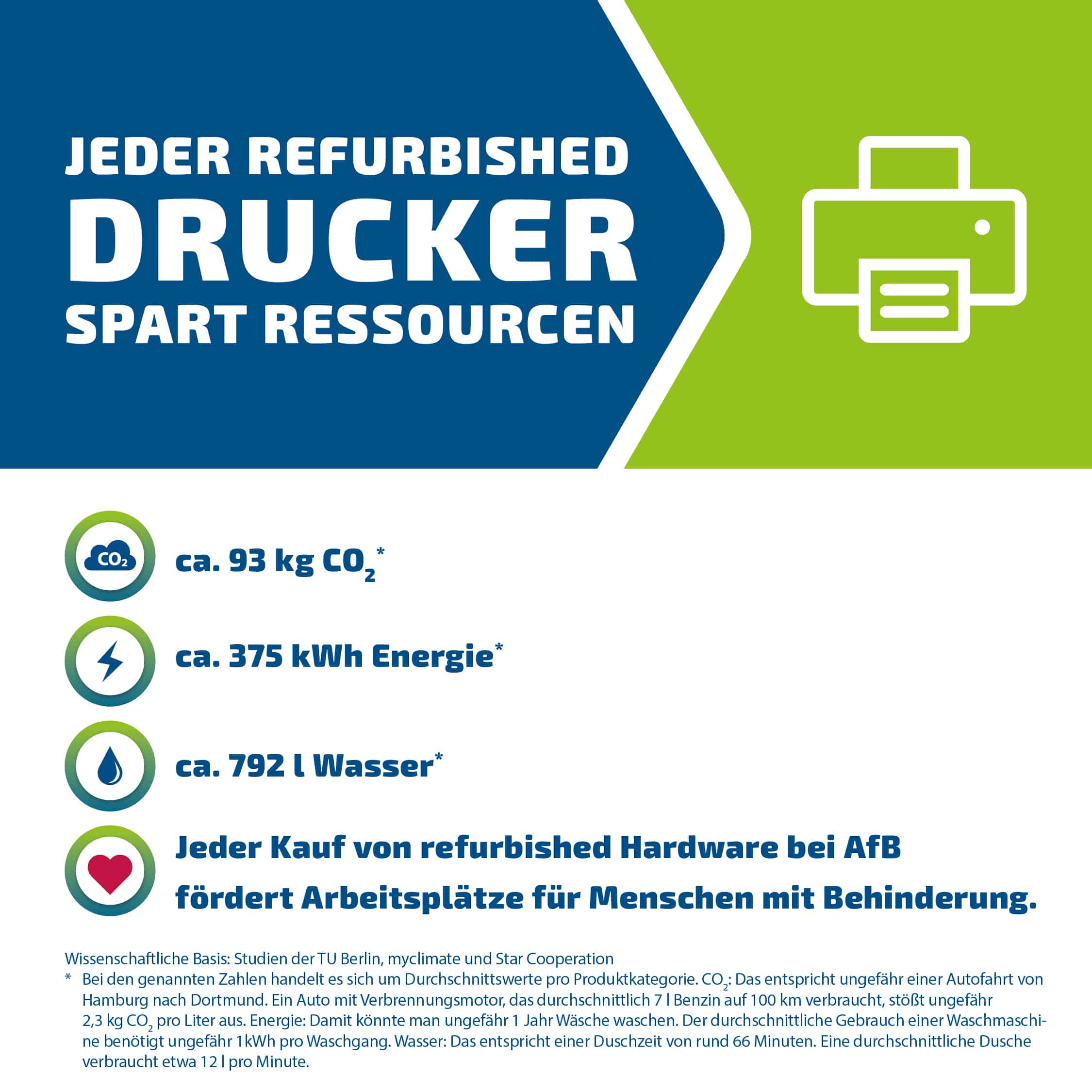 4255665718623 - Color LaserJet Enterprise M553dn - Laserdrucker - FarbeGut - AfB-refurbished