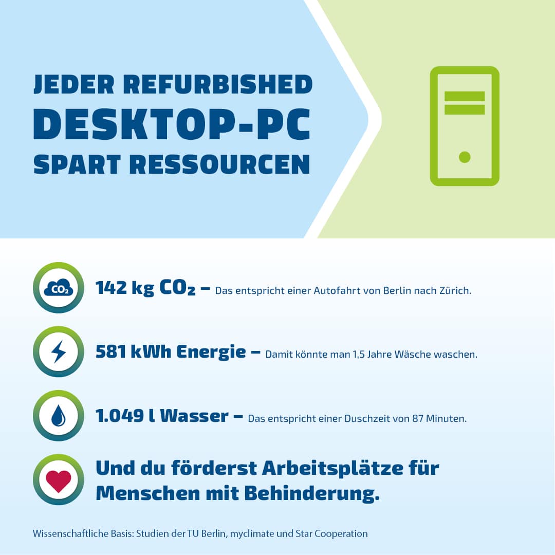 4255665758766 - BusinessLine MT PG M AJKGut - AfB-refurbished