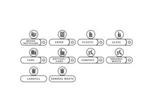 4255681592085 - - 10x Aufkleber für Slim Jim Recycling-Station Englische Sprachversion - Grau