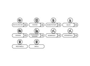 4255681592092 - - 10x Aufkleber für Slim Jim Recycling-Station Deutsche Sprachversion - Grau