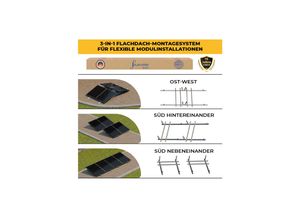 4255813302551 - Epp 3-in-1 Flachdach Montagesystem Halterung für Balkonkraftwerk (Kies Granulat & Begrünung) Ost-West