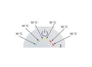 4260648411026 - Bad-Elektro-Heizkörper Smart 160 x 60 x 5 cm 900 Watt