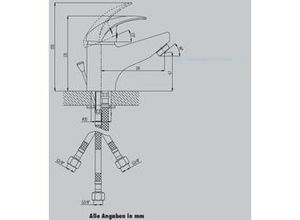 4333692001533 - Waschtischarmatur Sydney Wasserhahn Badarmatur Waschbeckenarmatur - Primaster