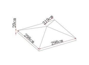 4333692034470 - TrendLine Ersatzdach zu Pavillon Rio