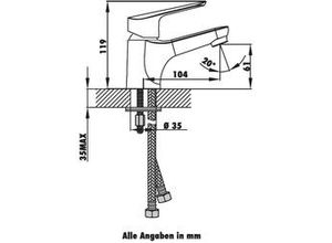 4333692229999 - Waschtischarmatur Monza Verchromt reduziert Wasserspritzer - Primaster