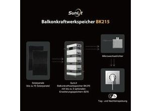 4333692534864 - Sunlit 800 Watt Easy Switch Balkonkraftwerk-Set inklusive Speicher 2150 kW